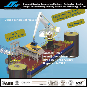 Ghe Fixed Quilibrium Crane Capacité de travail élevée et multiple disponible